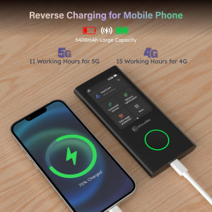 GlocalMe Numen Air 5G : Point d'accès WiFi portable ultra rapide