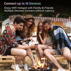 GlocalMe Numen Air 5G : Point d'accès WiFi portable ultra rapide