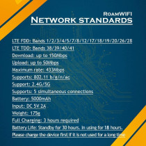 RoamWiFi 4G LTE Mobile Hotspot: Global Coverage, No SIM Required