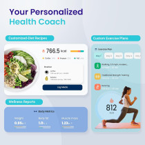 Etekcity Smart Scale: Accurate Body Weight & Composition Analyzer