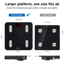 Etekcity Smart Scale: Accurate Body Weight & Composition Analyzer