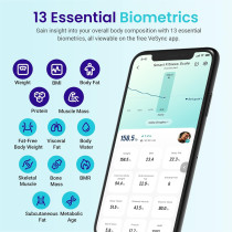 Etekcity Smart Scale: Accurate Body Weight & Composition Analyzer