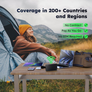 GlocalMe U3 : Hotspot 4G WiFi SANS SIM pour 200+ pays