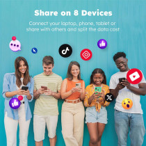 WiFi Portable GlocalMe UPP 4G : Internet 200+ Pays, Sans SIM