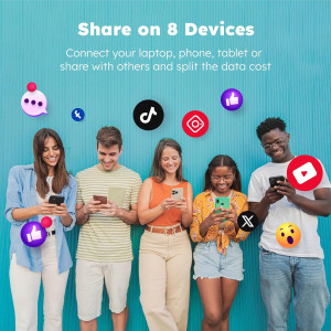 GlocalMe UPP 4G LTE Pocket WiFi: Global Data, No SIM, Travel Ready