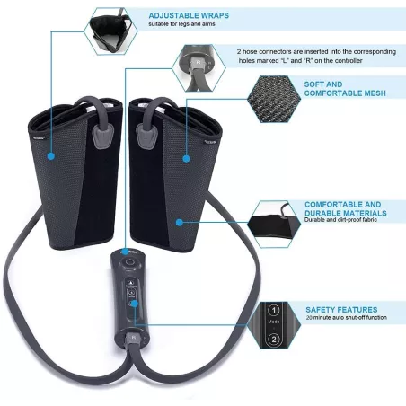 CINCOM Masseur de Jambes à Compression dAir : Soulagement Douleur, Circulation Améliorée, 2 Modes & 3 Intensités