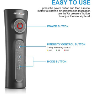 Enhance Circulation & Pain Relief with CINCOM Leg Massager - FSA/HSA