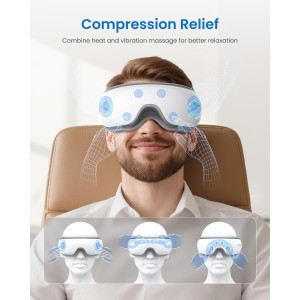 RENPHO Eyeris 1 Eye Massager: Relaxation Gift for Mom, Dad, & You