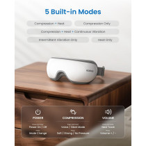 RENPHO Eyeris 1 Eye Massager: Relaxation Gift for Mom, Dad, & You