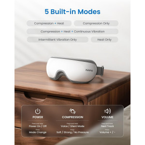 RENPHO Eyeris 1 Eye Massager: Relaxation Gift for Mom, Dad, & You