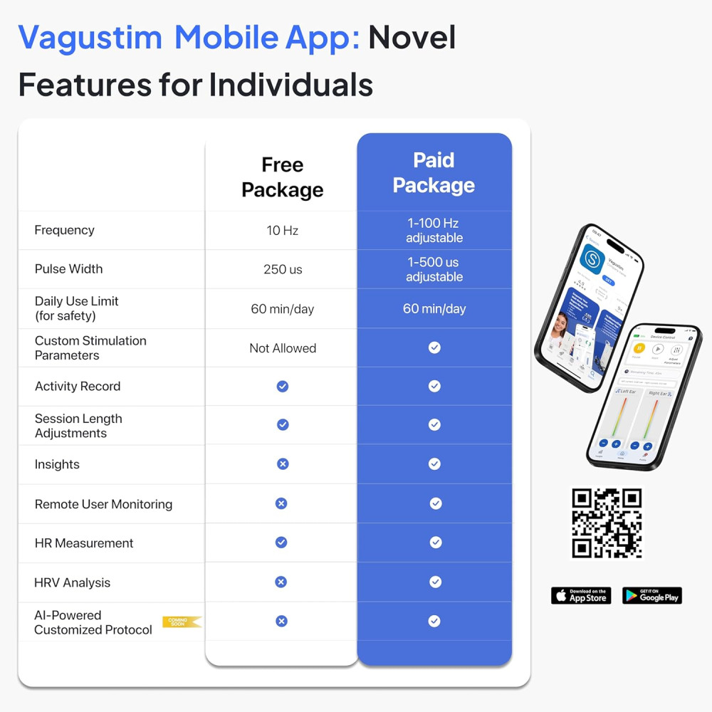 Vagus Nerve Stimulator: Non-Invasive Pain Relief & Stress Reduction Device Vagus Nerve Stimulator: Non-Invasive Pain Relief & Stress Reduction Device