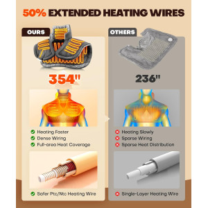 Graphene-Infused Heating Pad: Fast Pain Relief for Neck & Shoulders