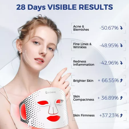Masque LED Thérapie Lumière Rouge : Anti-Acné & Rides