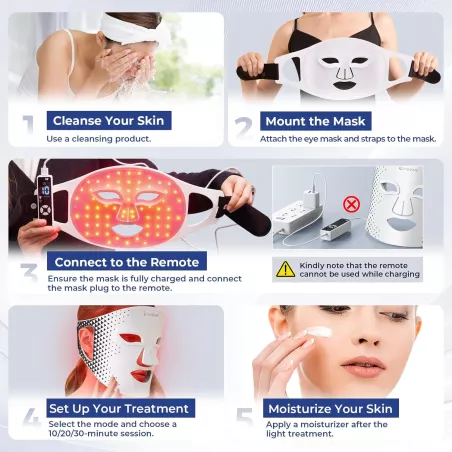 Masque LED Lovsheme: Thérapie Lumière Rouge, Bleue & Infrarouge - Anti-Âge, Acné & Rajeunissement