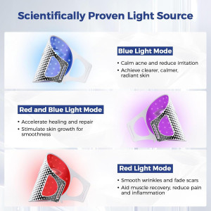 Advanced Red Light Therapy Face Mask: Acne, Wrinkles & Rejuvenation