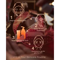 Masque LED Ultra-léger Anti-rides & Acné - NEWKEY