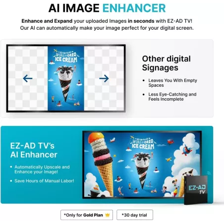 Lecteur Digital Signage 4K : Kit & Modèles Gratuits