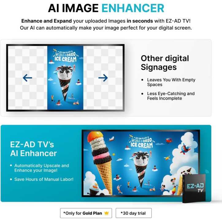 EZ-AD 4K Digital Signage Player: Cloud Control, Auto-Post, Free Plan & Mobile App!