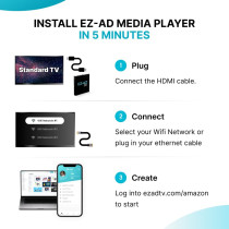 4K Digital Signage Player Kit: Cloud-Controlled, Auto-Post & Templates