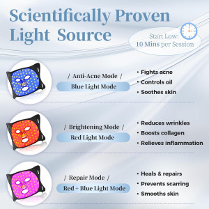 Revitalize Your Skin: Medical-Grade LED Face Mask for Wrinkles & Acne