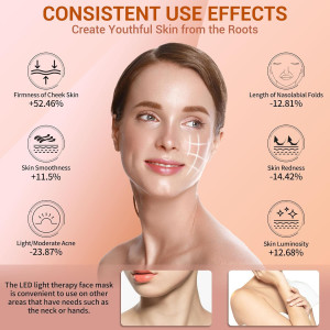 LED Face Mask Light Therapy — 4 modes, 400 LEDs, 2000mAh rechargeable for powerful anti-aging skincare!