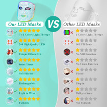 7+1 Colors LED Face Mask: Portable Red Light Therapy for Anti-Aging
