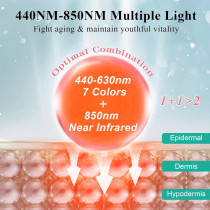 7+1 Colors LED Face Mask: Portable Red Light Therapy for Anti-Aging