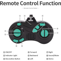 Remote Control GILOBABY Robot Toy with LED Eyes for Kids Ages 3+