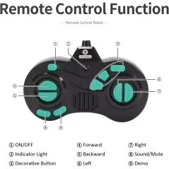GILOBABY Remote Control Robot Toy — LED eyes, dance moves, music & flexible arms, perfect birthday gift in blue!