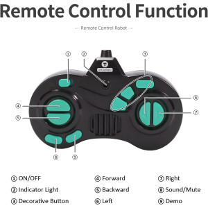 GILOBABY Remote Control Robot Toy — LED eyes, dance moves, music & flexible arms, perfect birthday gift in blue!