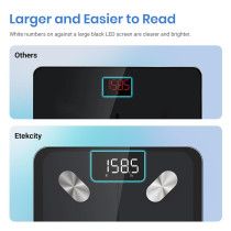 Etekcity Smart Scale Bluetooth Body Weight BMI Fat Muscle Mass FSA HSA