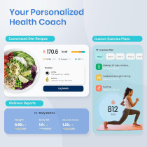 Etekcity Smart Scale Bluetooth Body Weight BMI Fat Muscle Mass FSA HSA