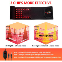 Red Light Therapy Belt for Pain Relief | Infrared Wrap with Timer