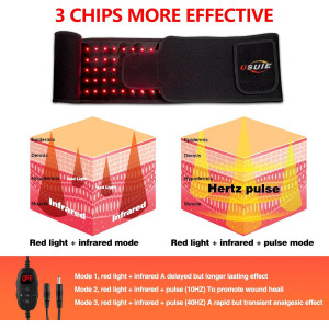 Red Light Therapy Belt Wrap — Infrared light with timer for back, shoulder & waist pain relief for all!