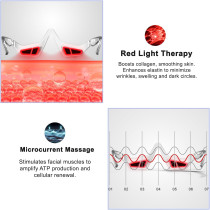 Under-Eye Red Light Therapy Mask for Eye Bags, Dark Circles & Wrinkles