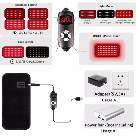 Ceinture de luminothérapie rouge et infrarouge GMOWNW : Soulagement ciblé des douleurs musculaires et articulaires