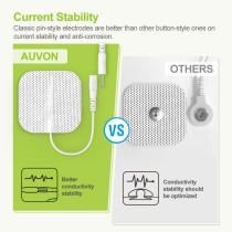 AUVON 4th Gen TENS Unit - 24 Modes, Rechargeable with 8 Electrode Pads