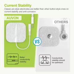 AUVON TENS 4e Génération : Soulagement Douleur Musculaire avec 24 Modes & 8 Électrodes
