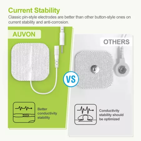 AUVON TENS 4e Génération : Soulagement Douleur Musculaire avec 24 Modes & 8 Électrodes