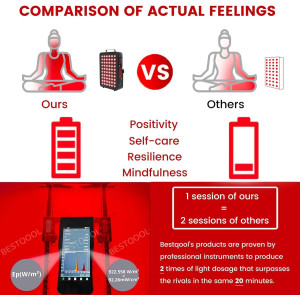 Bestqool Thérapie Lumière Rouge 105W - Visage & Corps