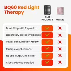 Bestqool Thérapie Lumière Rouge 105W - Visage & Corps