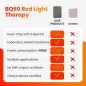 Bestqool 105W : Lampe de Thérapie par Lumière Rouge, Double Puce LED 660nm/850nm, Rajeunissement & Récupération