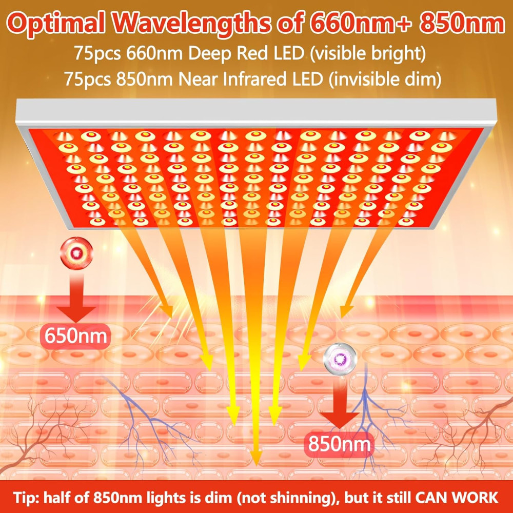 Red Light Therapy Lamp Panel 660nm & 850nm for Full Body & Face Care