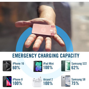 AquaVault Slim Powerbank 2300mAh Fast Charge USB-C Rose Gold Wallet Fit