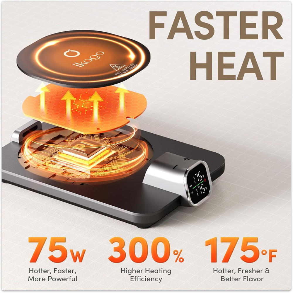 Smart Heated Coffee Mug Warmer Set with Auto Shut Off & Precise Control
