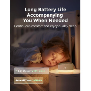 Momcozy Sound Machine for Baby – 20 Soothing Sounds & Warm Light