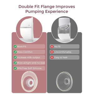 Momcozy M5 Hands-Free Breast Pump, Double-Sealed, 3 Modes & 9 Levels