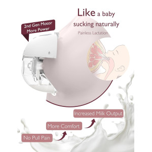 Tire-lait électrique portable Momcozy M5, confort bébé, double-flange