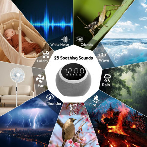 Rohent Sound Machine: 25 Soothing Sounds, Sleep & Wake-Up Timer