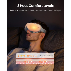 RENPHO Eye Massager with Heat & Compression – Best Gift for Migraine Relief